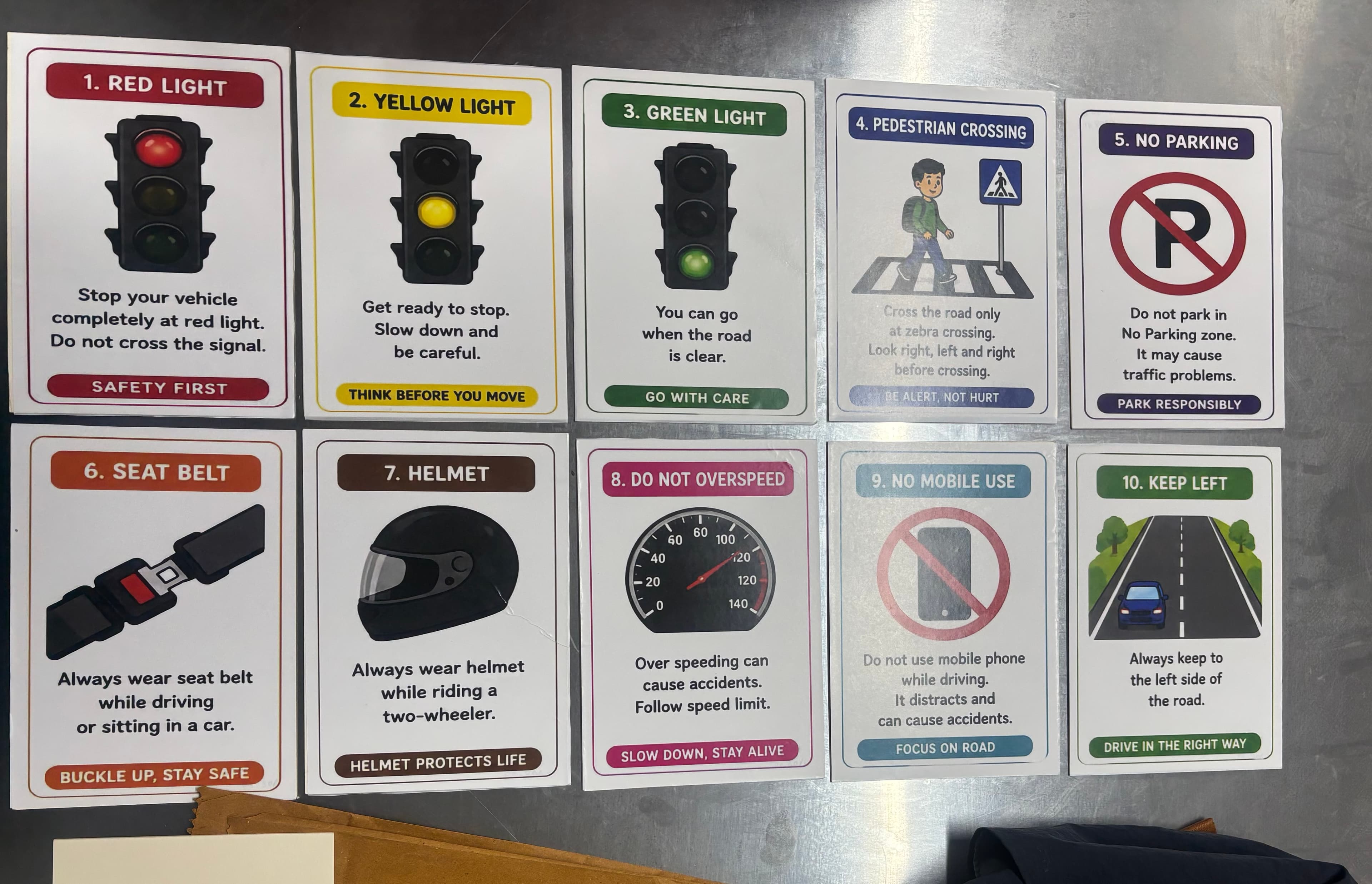 Traffic Signs